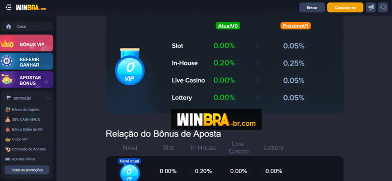 Gems bonanza como jogar