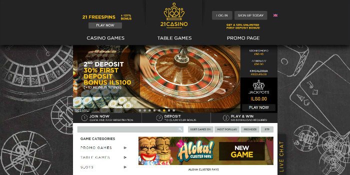 Dpsports login